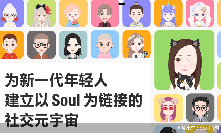 soul里的图标解释图片