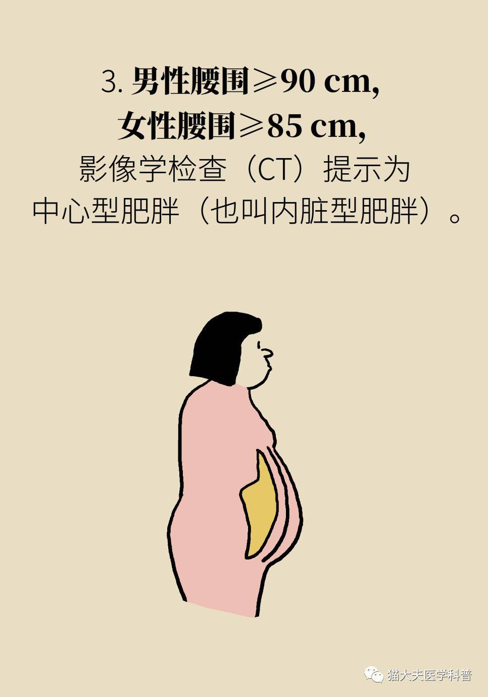 腹腔镜|什么样的人能做减重手术？专家：符合这个指标才行