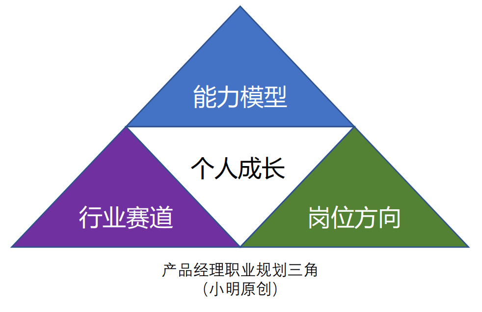 422f70774b67468c9c71d969b682f6e0.png