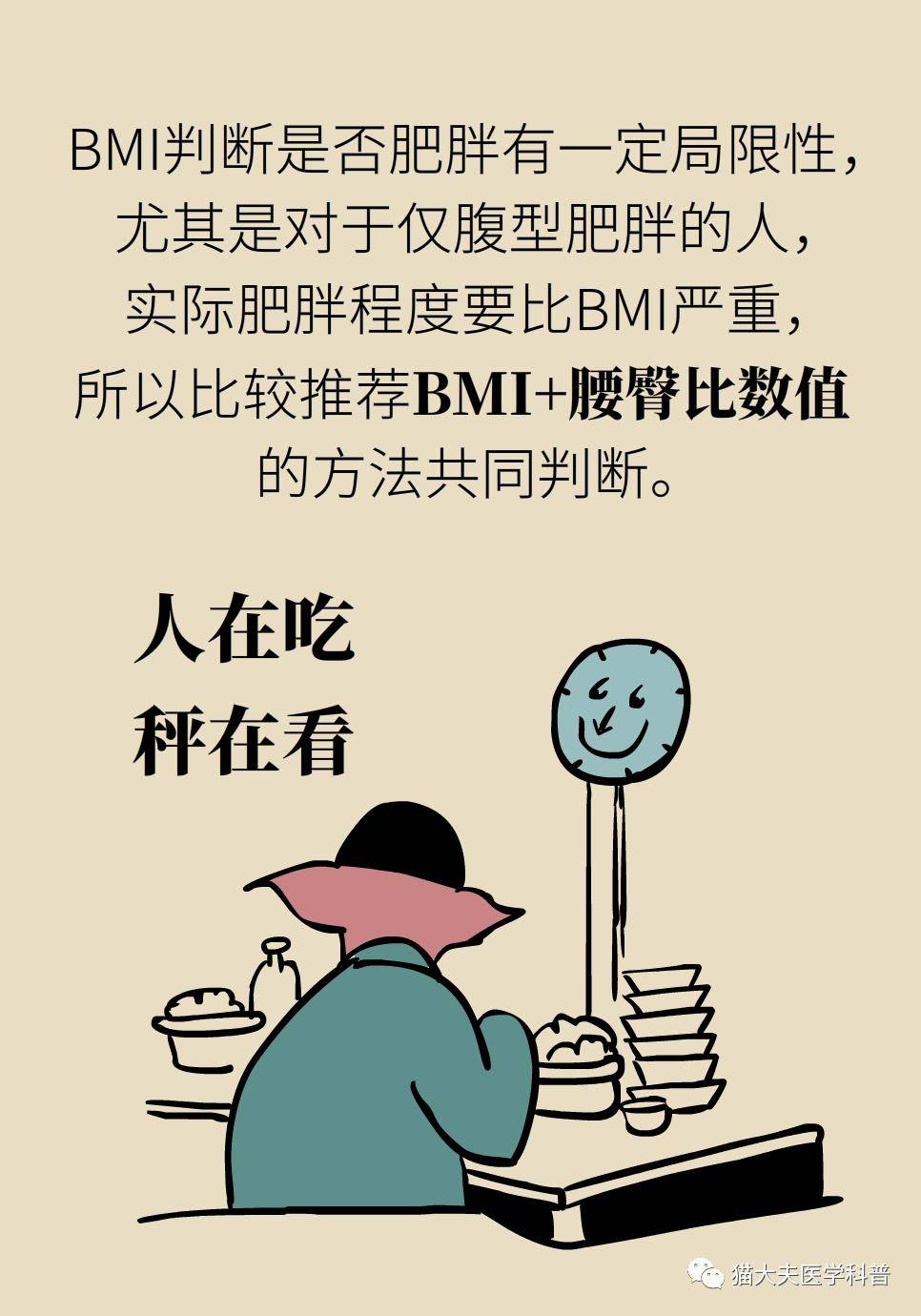 腹腔镜|什么样的人能做减重手术？专家：符合这个指标才行