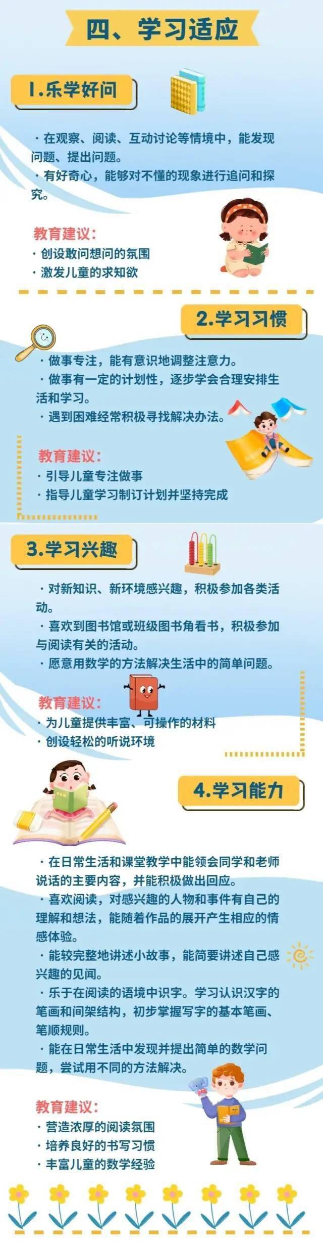 山东|@烟台家长,幼儿园入学和小学入学,这些“要点”要了解下~