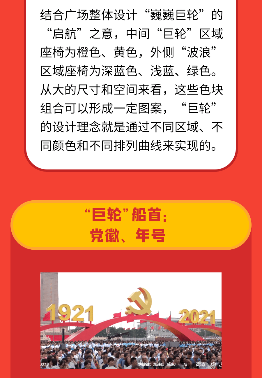 巍巍巨轮,扬帆起航!一图看懂庆祝建党百年大会广场布置