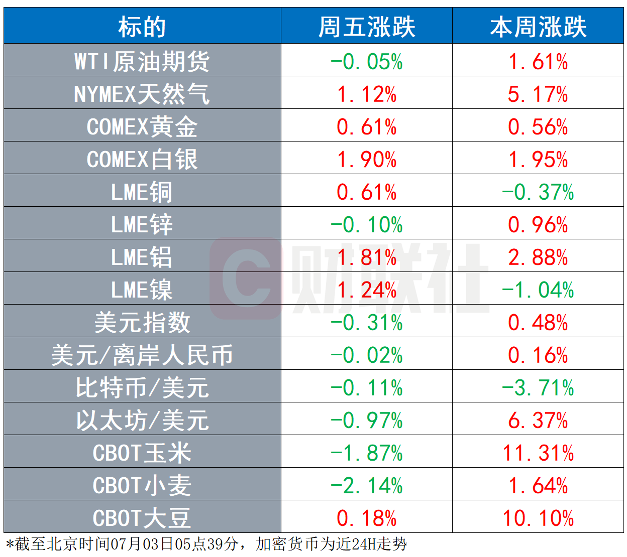 209国家多少人口_利津县多少人口(2)