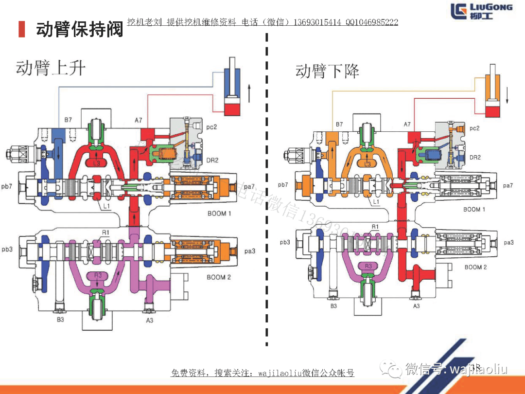 柳工挖掘机主控阀图解图片