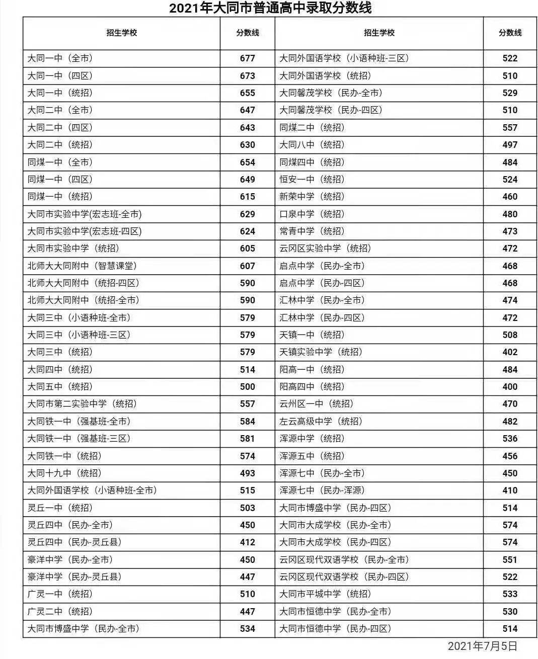 呂梁高級中學_呂梁賀昌中學_呂梁英杰中學法人代表