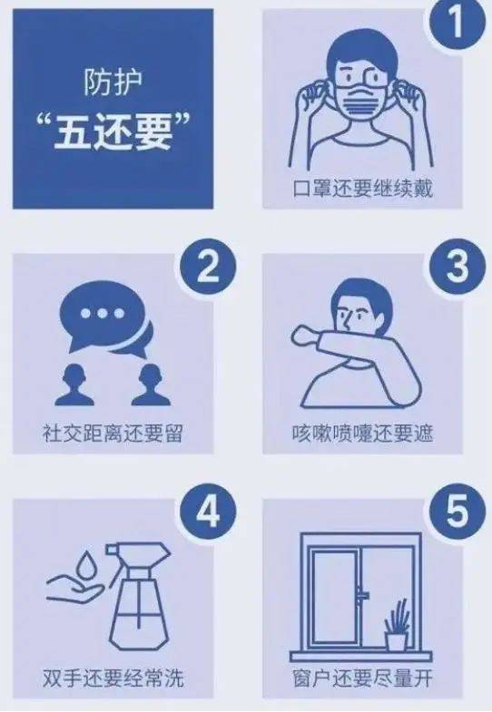 高温|疾控重要提醒！7月要当心