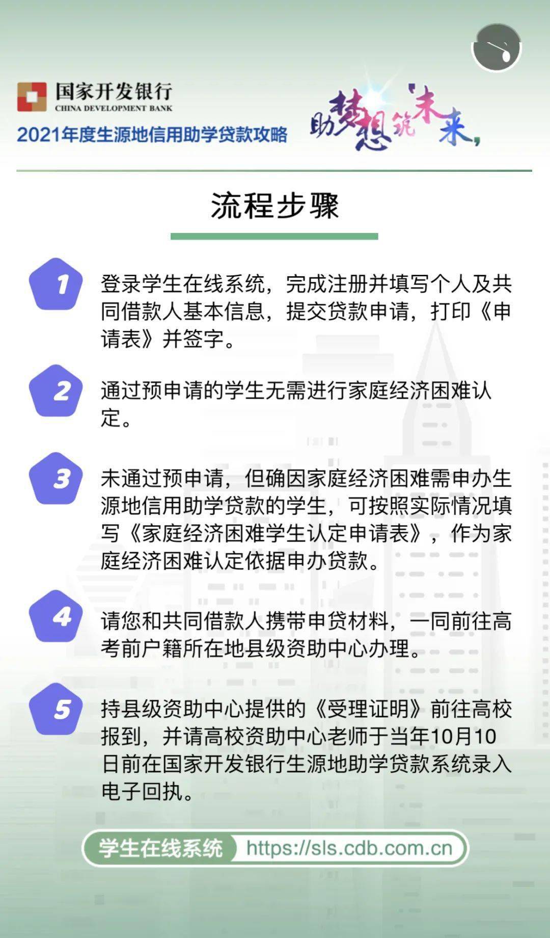 2021生源地贷款什么时候到账