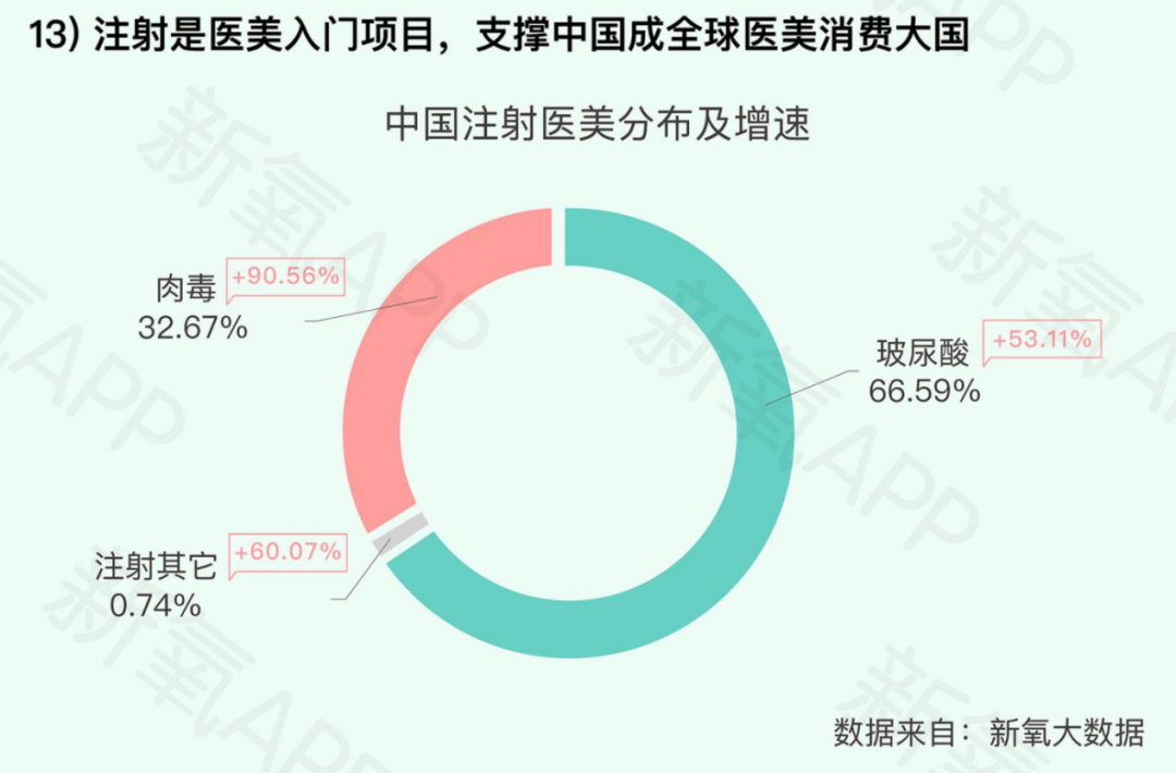 毒素排行_2013年全球环境毒素污染最严重城市排行榜