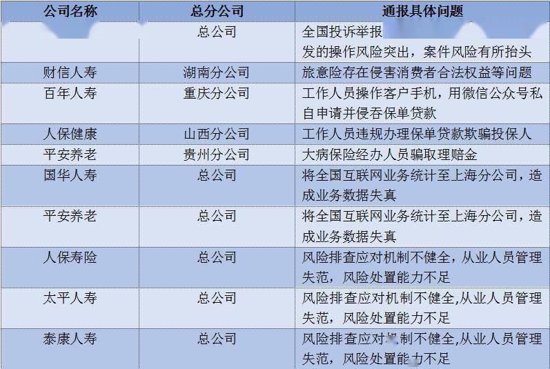 21世纪体育发展议程