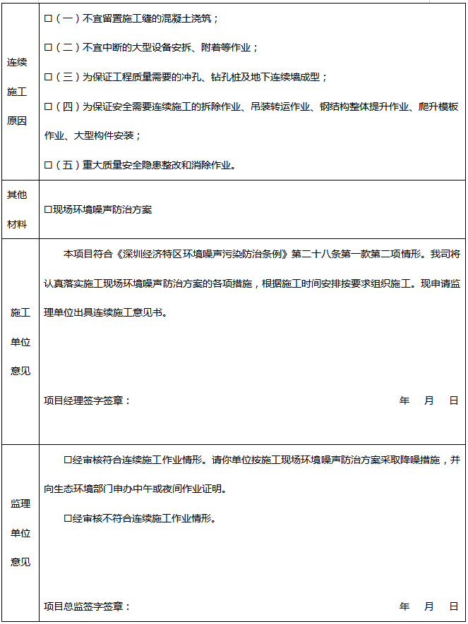 深圳市住房和建设局关于印发《连续施工意见书出具工作指引》的通知_作业