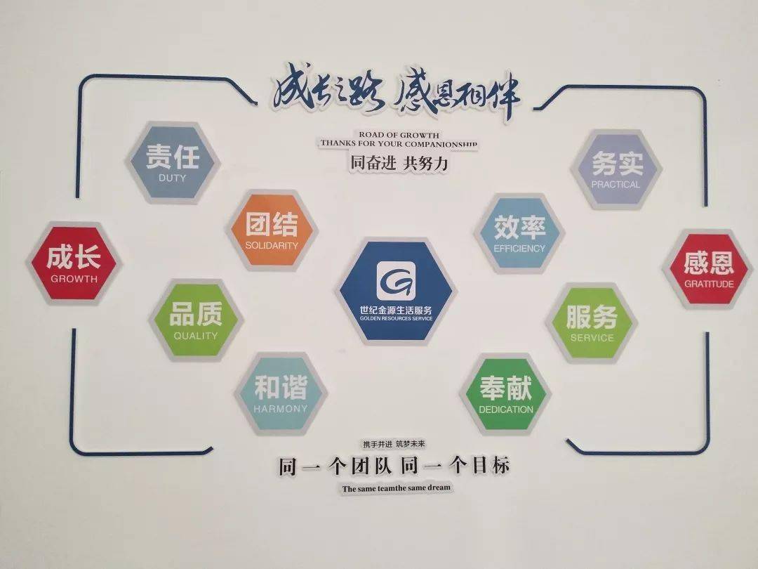 物业园区品质提升细节