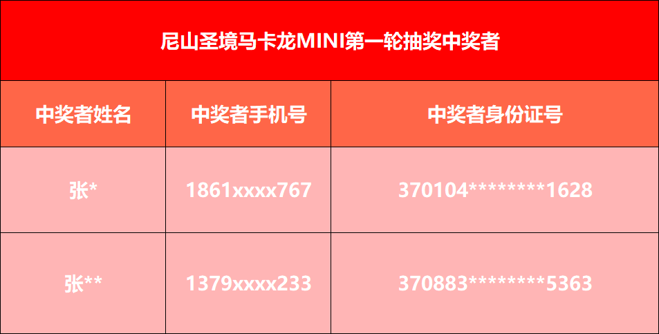 尼山圣境引爆新一轮文化夜游 打卡 潮 汽车豪礼每周送一辆 抽奖