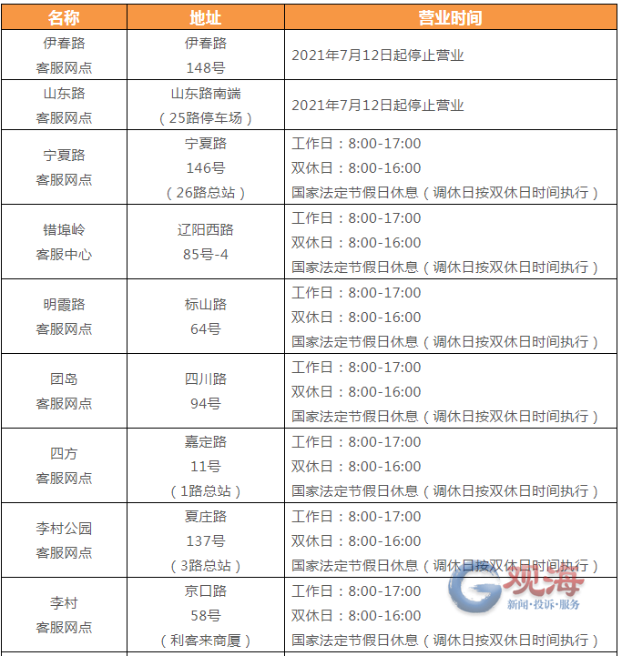 nfc停止运行怎么办