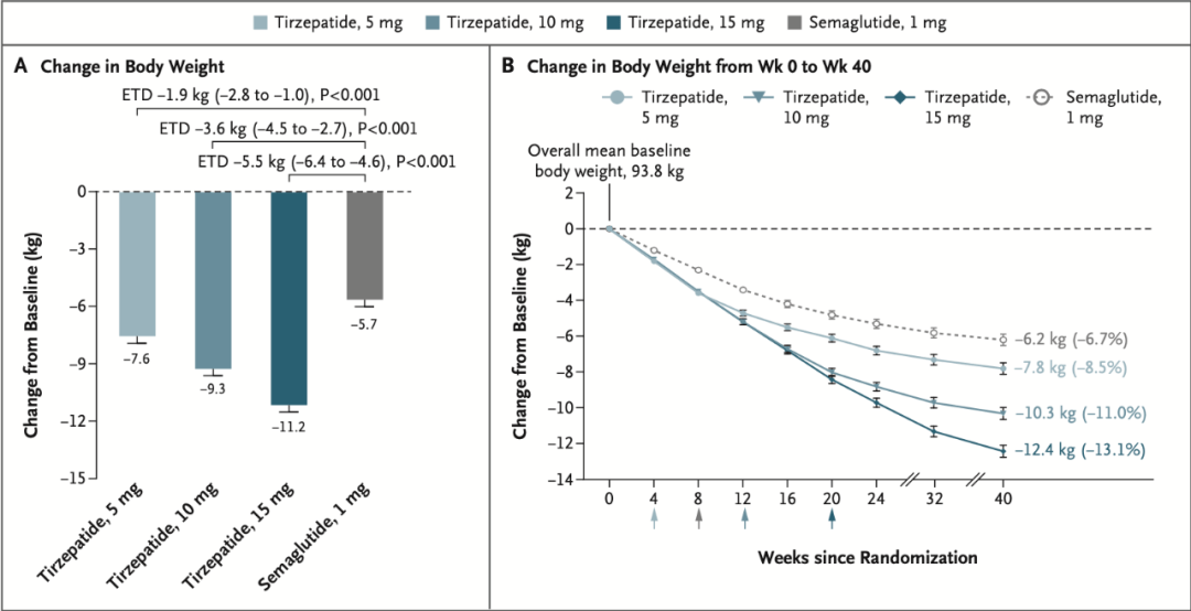 高密度脂蛋白与低密度脂蛋白关系 8da8e2f59a6d46fd9407b20b1614f990.png