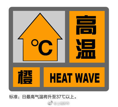 上海刚刚发布大风蓝色预警信号 目前 一橙一黄一蓝 三预警高挂 云团