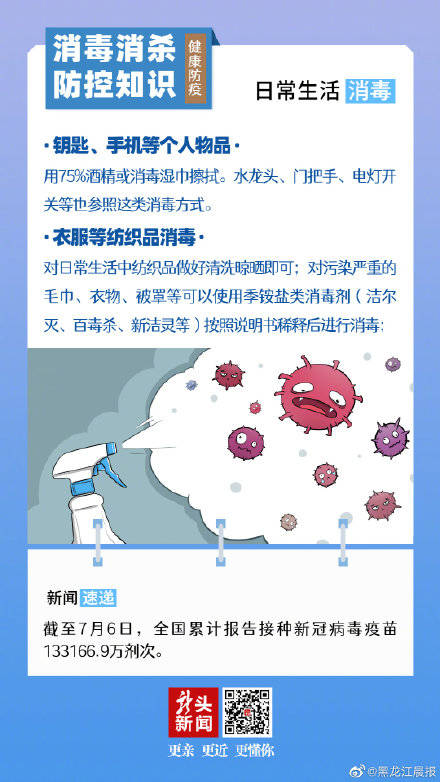 防控|关注新冠肺炎 关注消毒消杀防控知识