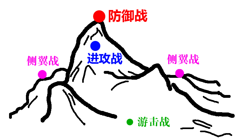 商场如战场和君年度巨献2万字长文讲透酒水商战