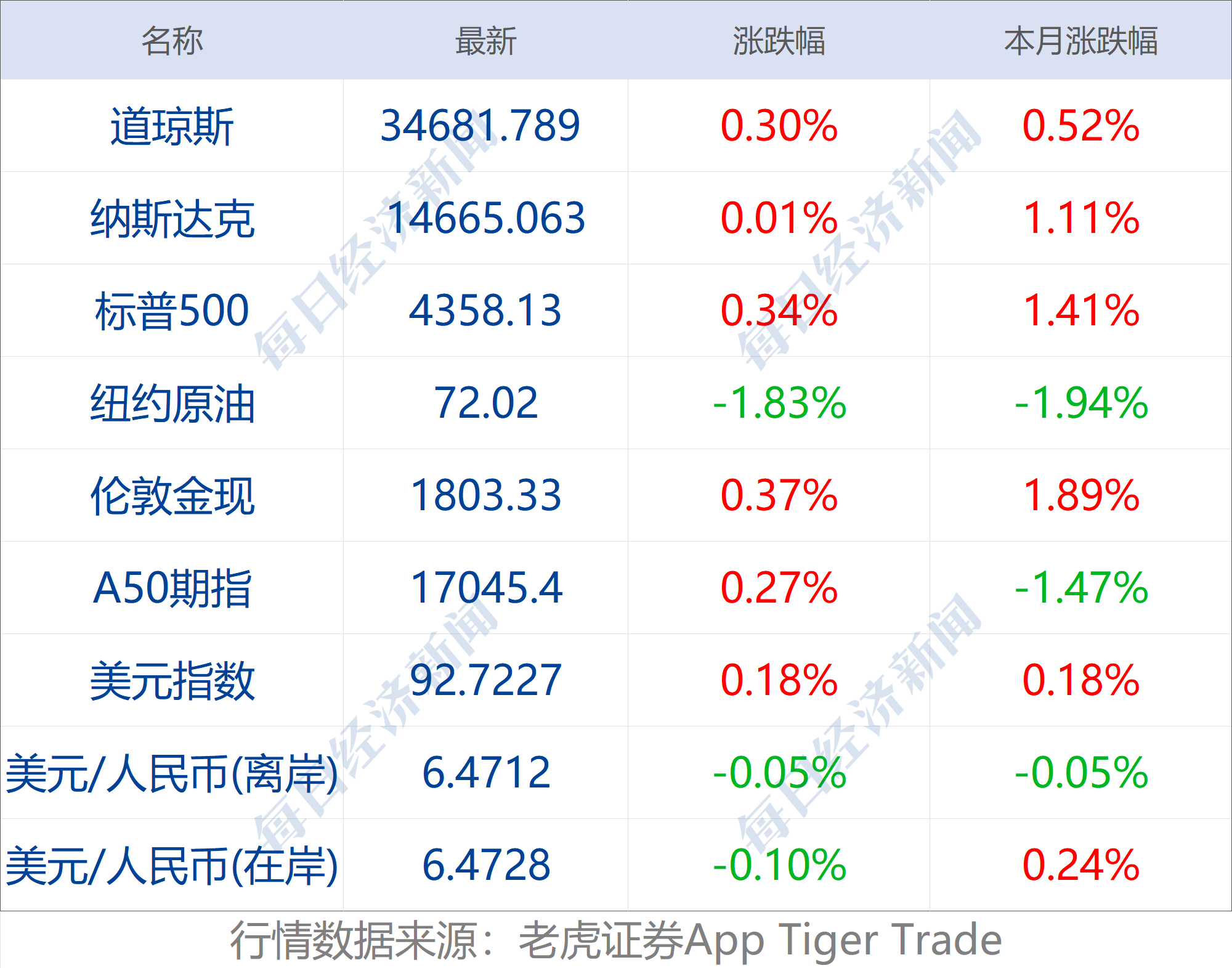 商品的价格由什么决定和影响 5c7135b72c8548b9b4952ac77e429f33.png