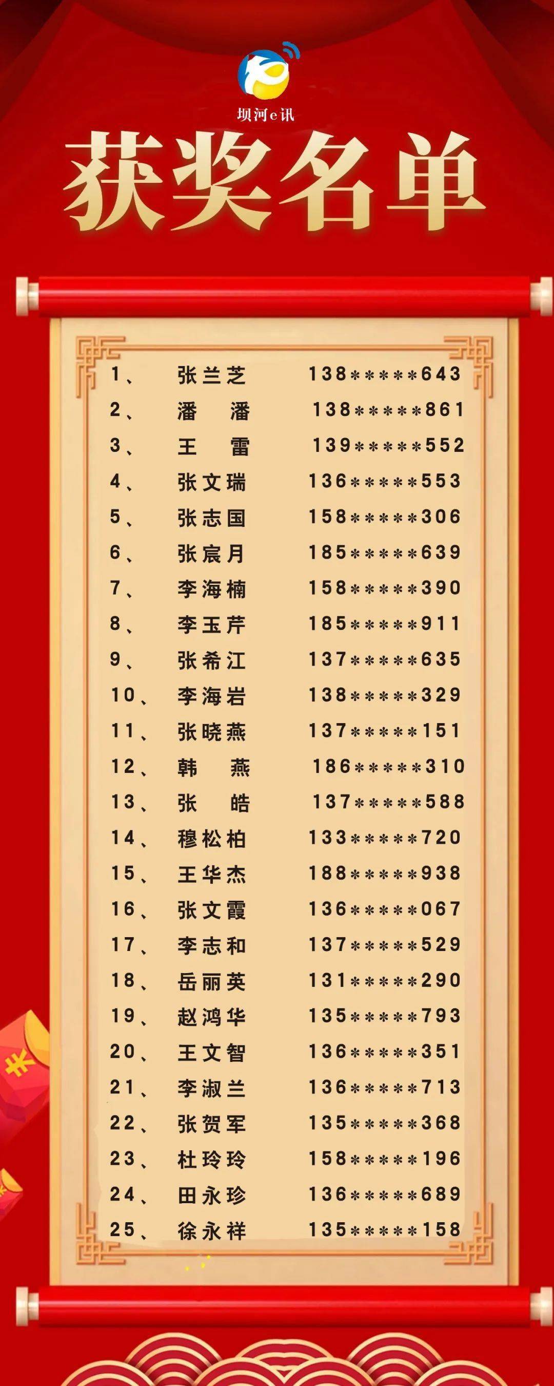 揭晓| 第十三期获奖名单公布,快来看看你是不是那个幸运儿