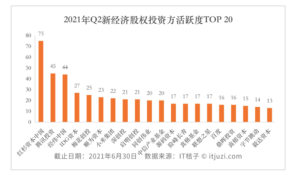 项目融资怎么找资金 7ef216b7068043a1b3405279ec7d6790.png