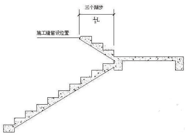 施工缝示意图图片