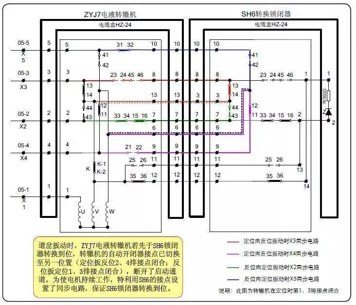 zdj9转辙机双机配线图图片