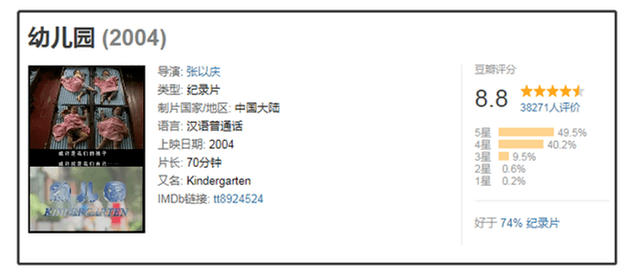 家长|幼儿园也有“潜规则”？娃不敢说，父母也蒙在鼓里！@厦门家长，你的孩子可能正在受到伤害...