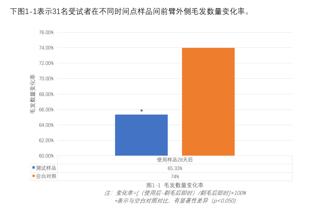 人口毛密度_人口密度是中国2.5倍,日本工薪阶层凭啥能住独栋洋楼(3)