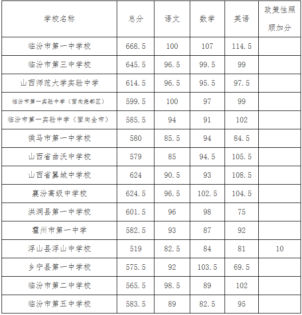 3208513cc8a54d60ba6db102b8e459f0.png