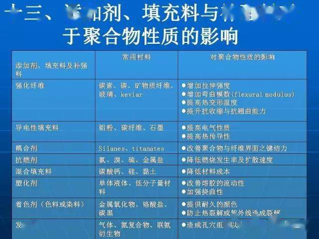 人口的视频_Unruly 数据显示大约17.9 用户贡献社交网络上82.4 的视频(2)