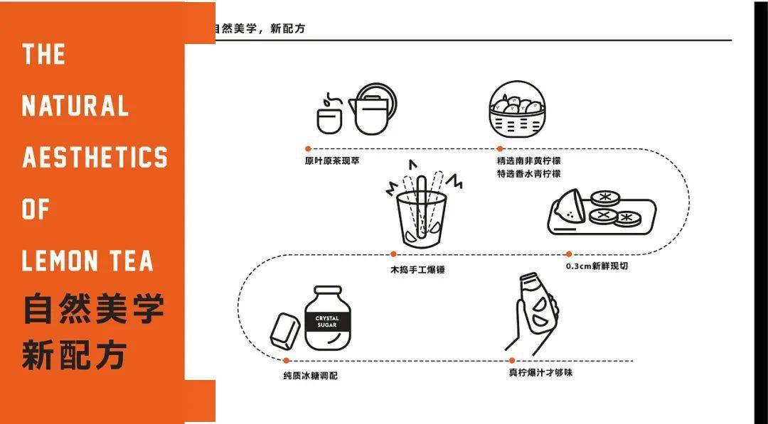 品牌策划是什么意思 3ac2f3a4740f4575b70b9fea4eb89829.jpeg