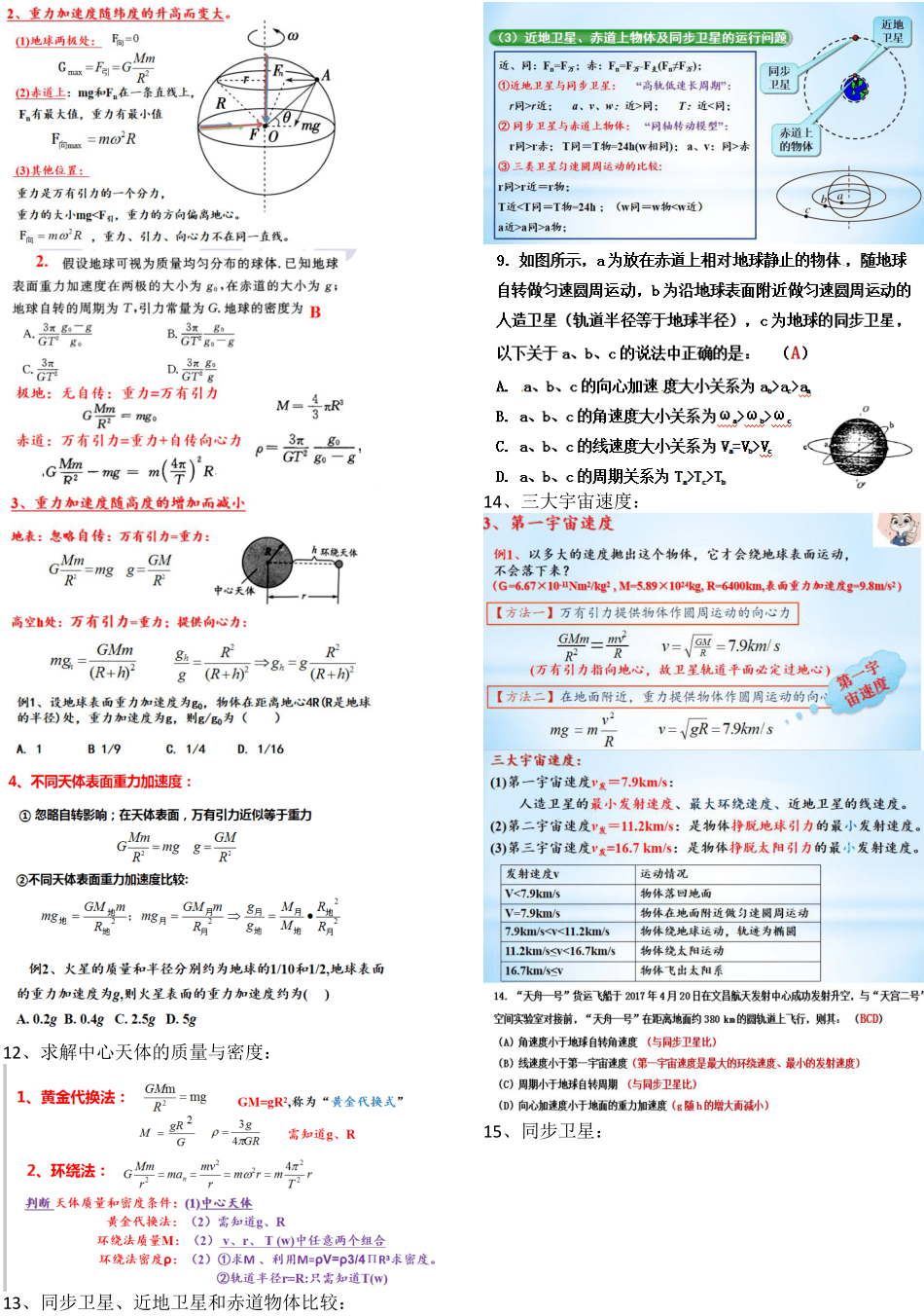 【物理模型】高中物理必修2全册常考模型归纳总结