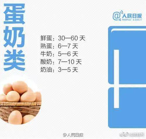 网友|一口吃下8400个细菌！“隔夜冰西瓜”上热搜，网友慌了……