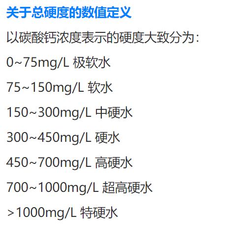 tds的数据代表了什么