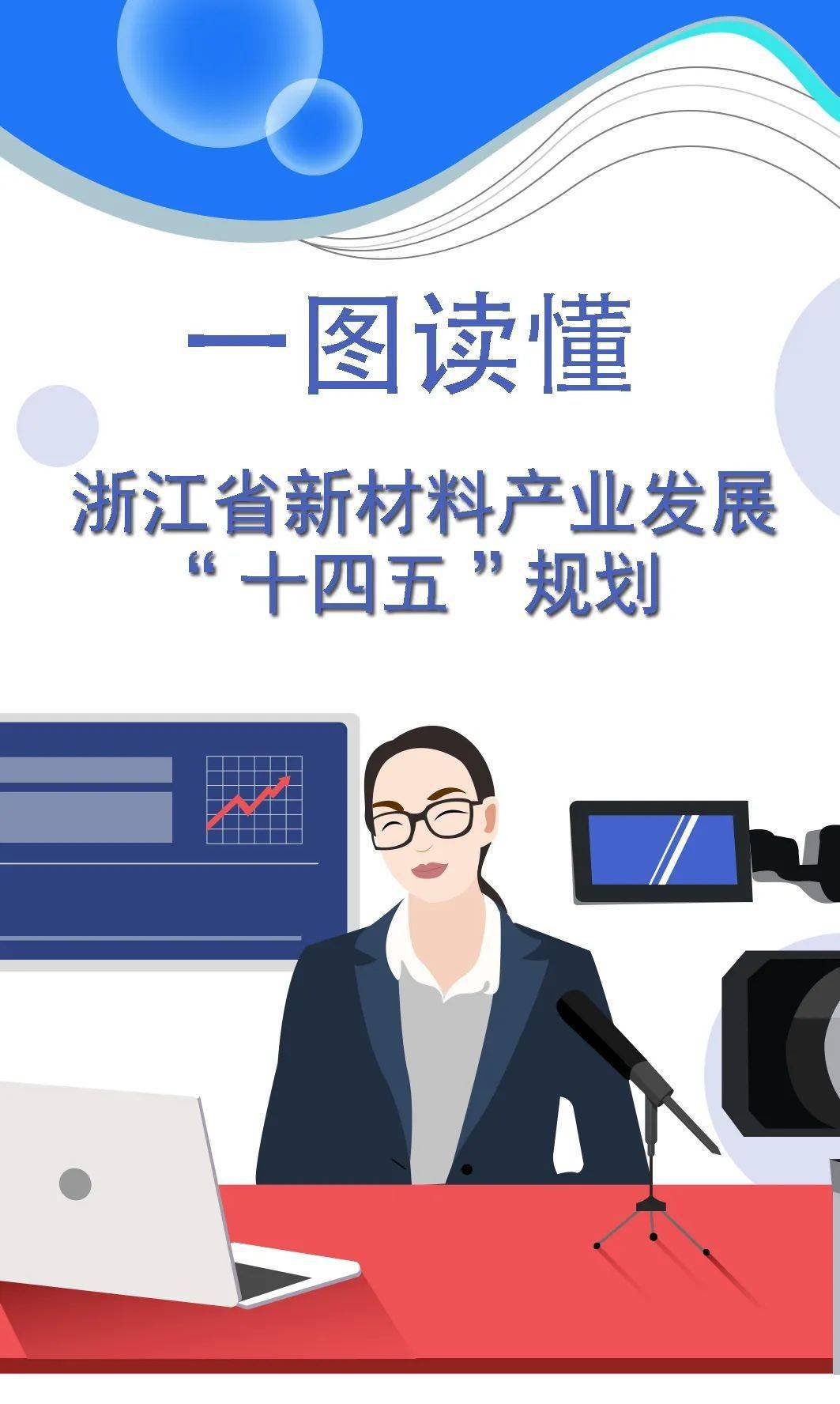 一图读懂浙江省新材料产业发展十四五规划