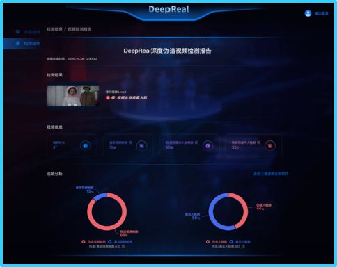 检测|眼见真的为实?技术检测“AI换脸术”是防范治理基础
