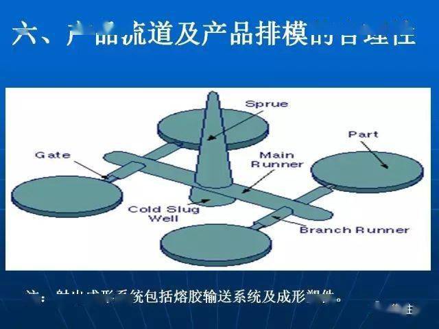 人口的视频_Unruly 数据显示大约17.9 用户贡献社交网络上82.4 的视频(2)