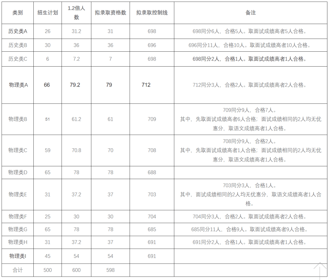 e1f810656b434160acc1d1eba849a956.png