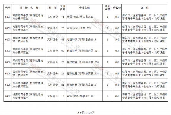 863afcb3e39f4589b2c760a9d6d6b767.png