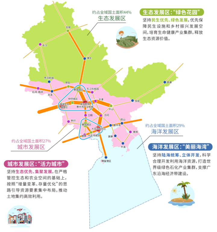 惠州市人口_广东省惠州市各地户籍人口