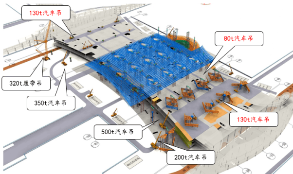 好文推荐 | 萧山国际机场t4航站楼主楼钢结构屋盖施工技术
