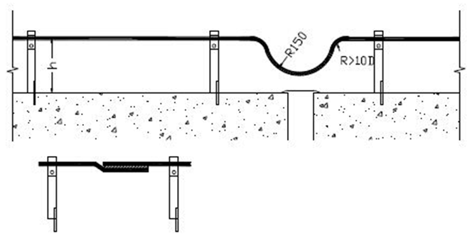 屋面避雷带怎么做才规范?优质做法总结!