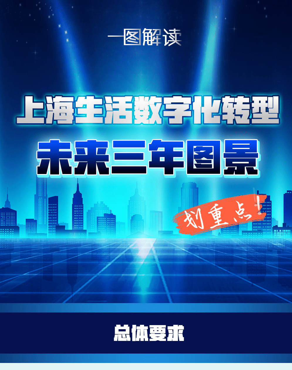 数字化转型体验馆,是上海城市数字化转型实践展示的最新窗口和地标
