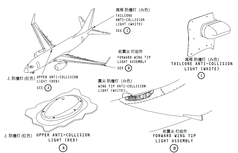 飞机身上都有那些灯