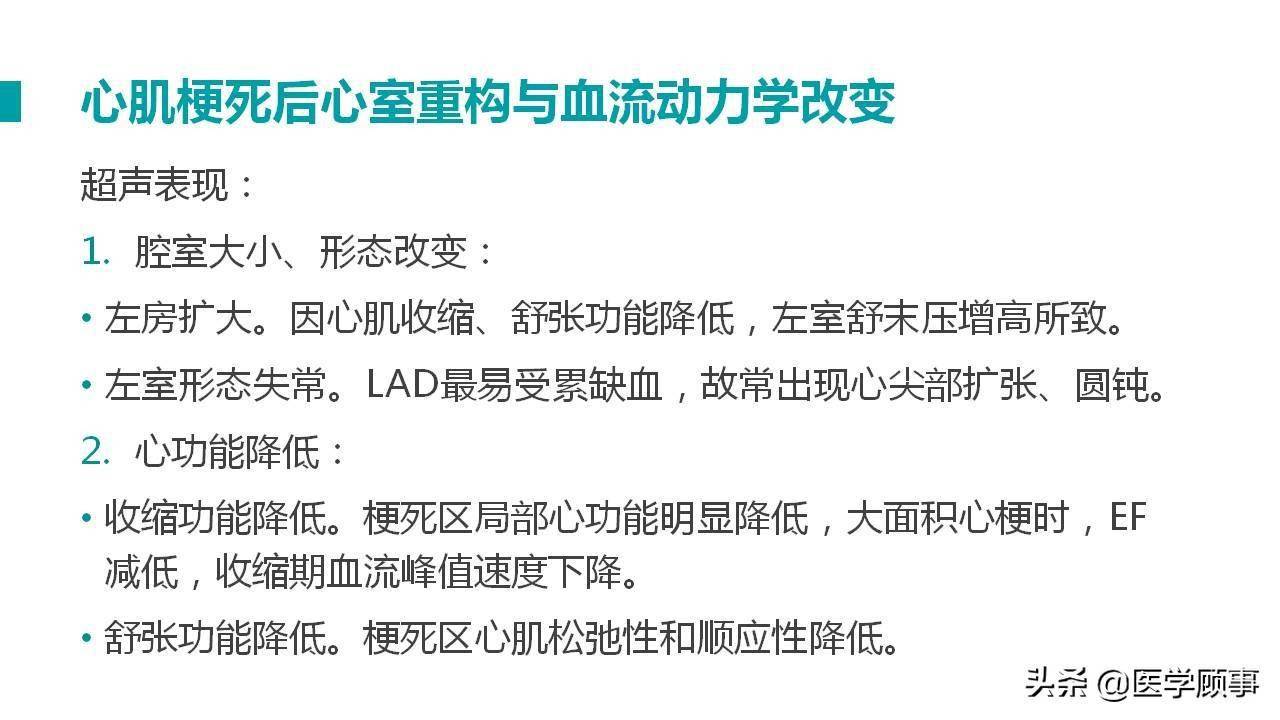 心肌梗死及其并发症的超声诊断