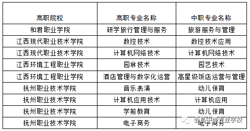 和君招聘_报名 和君咨询合伙人李振江 区域自媒体建设和运营实战(2)