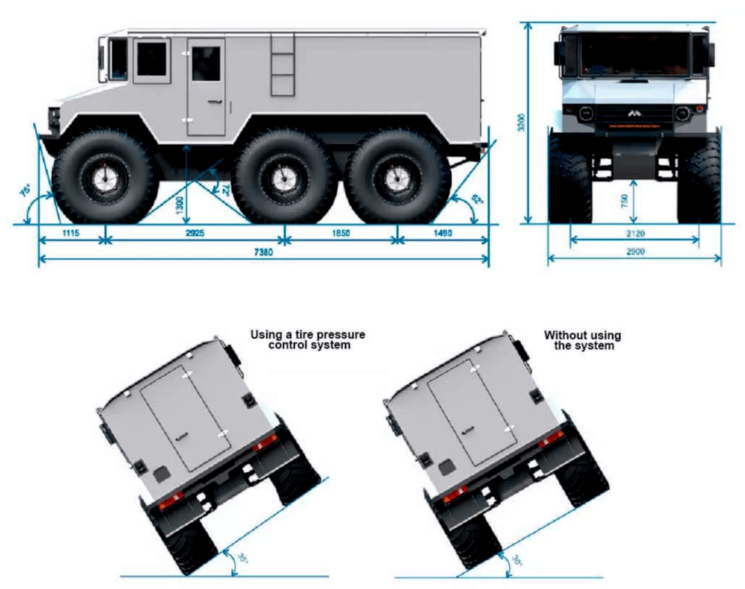 因为使用了低压轮胎,burlak 6x6同样可以在水中以最高6km/h的时速行驶