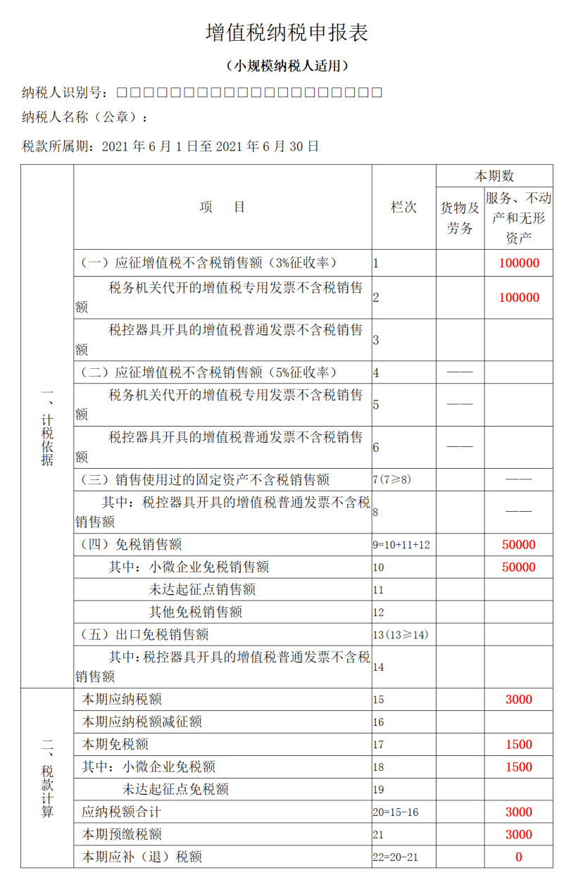 小规模纳税人增值税免税申报的八个案例