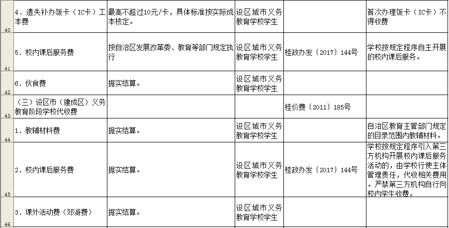 项目建设管理费取费标准 59aefbfdb75f4b55af654ae153f6903b.png