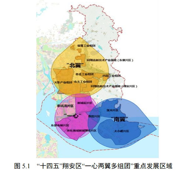 2022年建成翔安最新规划敲定未来要这样干